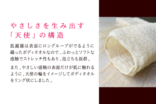 背中ニキビには天使の輪が効く